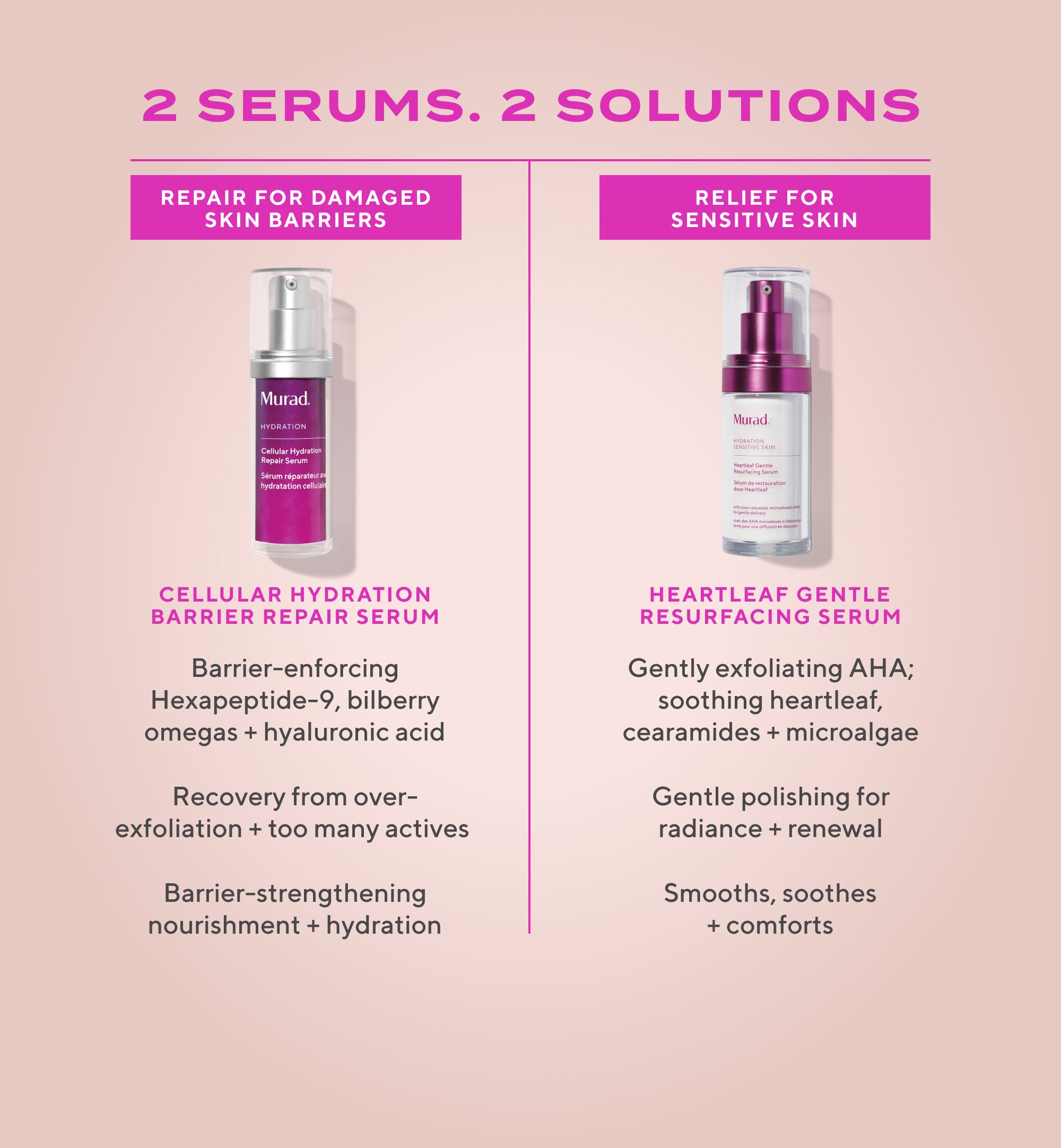Gentle Glycolic Acid Resurfacing Serum for Sensitive Skin Refill - Image 9