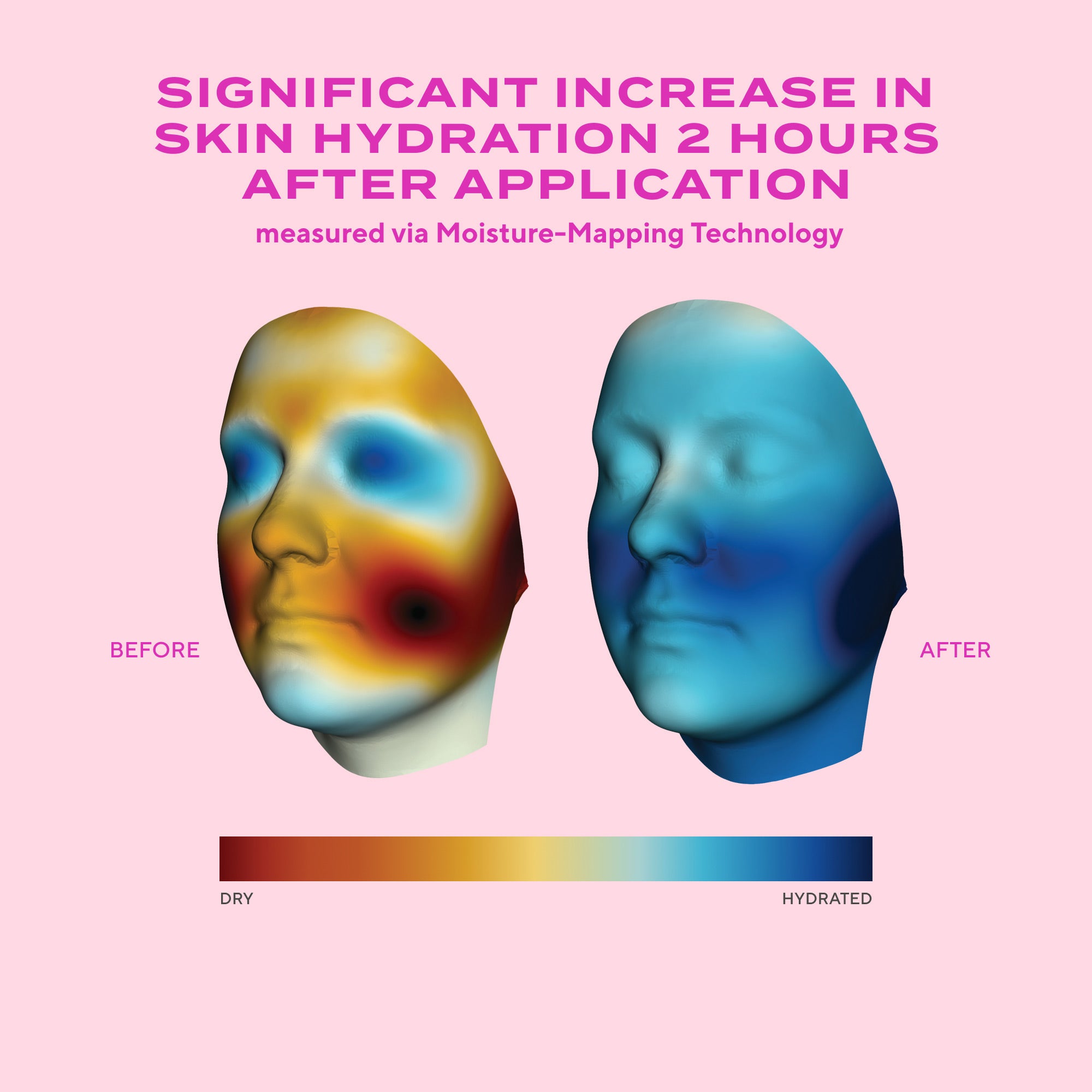 Nutrient-Charged Water Gel - Image 7