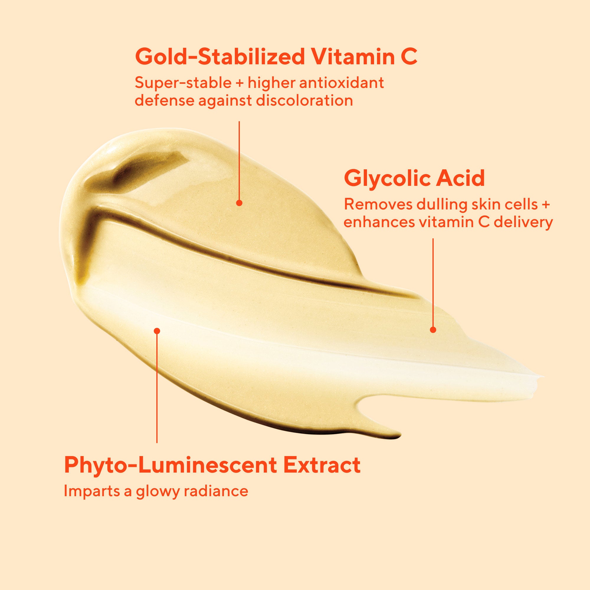 Vita-C Glycolic Serum Refill - Image 8